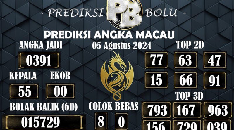 Prediksi Togel MACAU Akurat 04 Agustus 2024