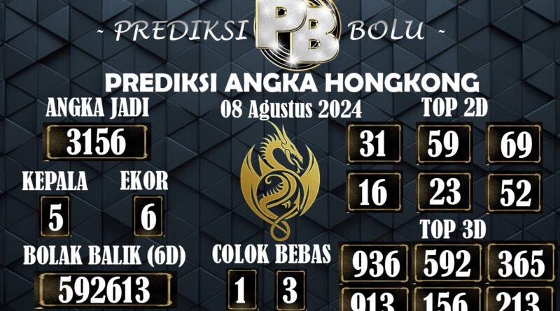 Kumpulan Angka Togel Hongkong 08 Agustus 2024 Paling Akurat di Indonesia