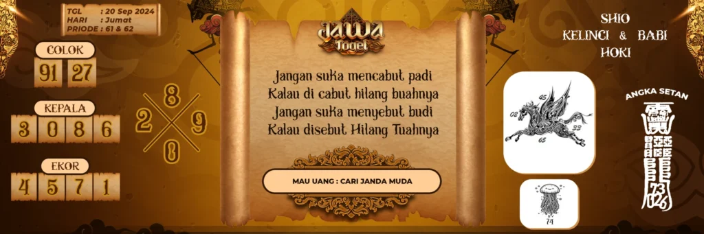 Prediksi Jawa Togel Akurat 20 September 2024