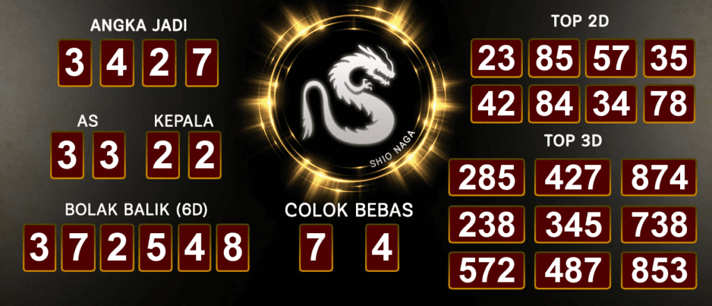 Prediksi Togel Macau 18 September 2024, Jangan Sampai Ketinggalan