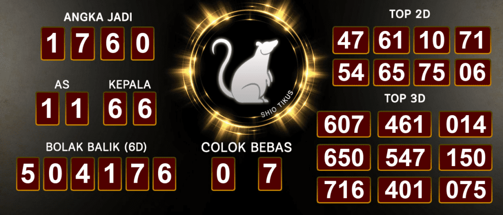 Prediksi Togel Macau 20 September 2024, Jangan Sampai Ketinggalan