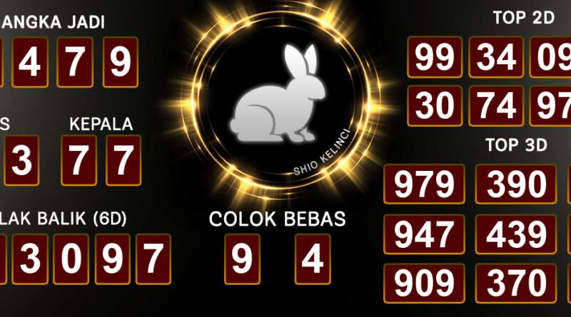 Prediksi Togel Macau 13 September 2024, Jangan Sampai Ketinggalan