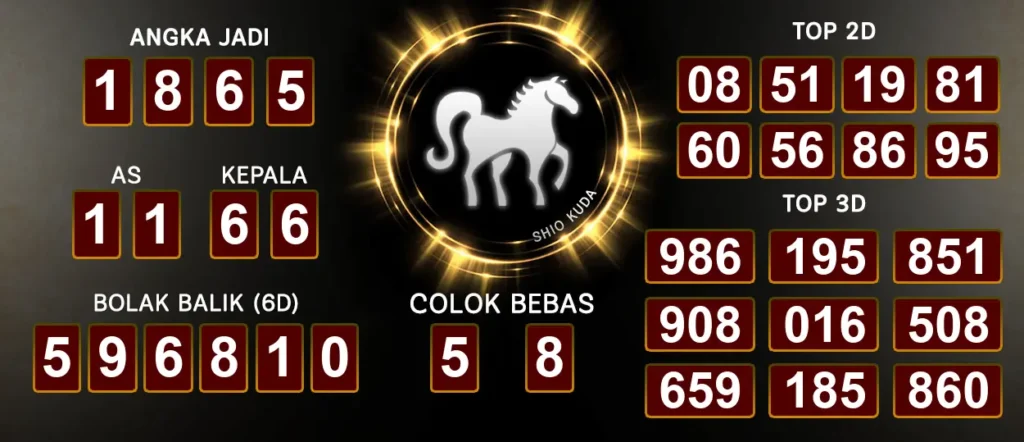 Prediksi Raja Jawa Togel Macau Paling Manjur 01 Oktober 2024