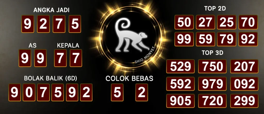 Prediksi Raja Jawa Togel Macau Paling Manjur 03 Oktober 2024