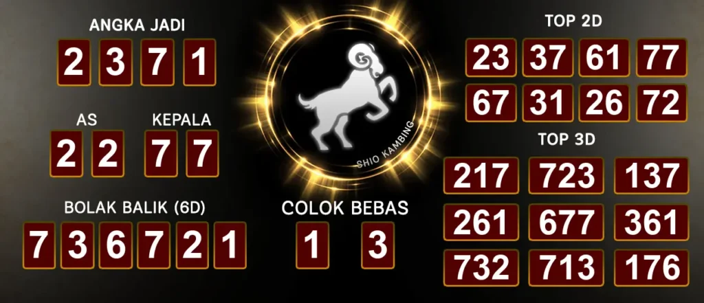 Prediksi Raja Jawa Togel Macau Paling Manjur 04 Oktober 2024