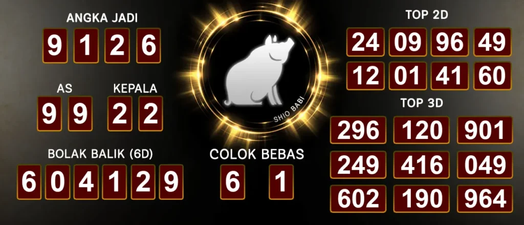 Prediksi Raja Jawa Togel Macau Paling Manjur 05 Oktober 2024