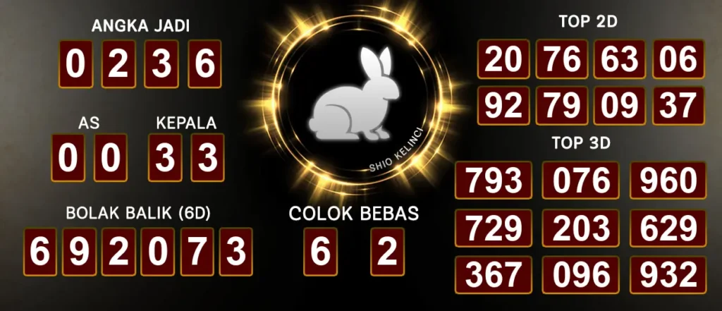 Prediksi Raja Jawa Togel Macau Paling Manjur 06 Oktober 2024