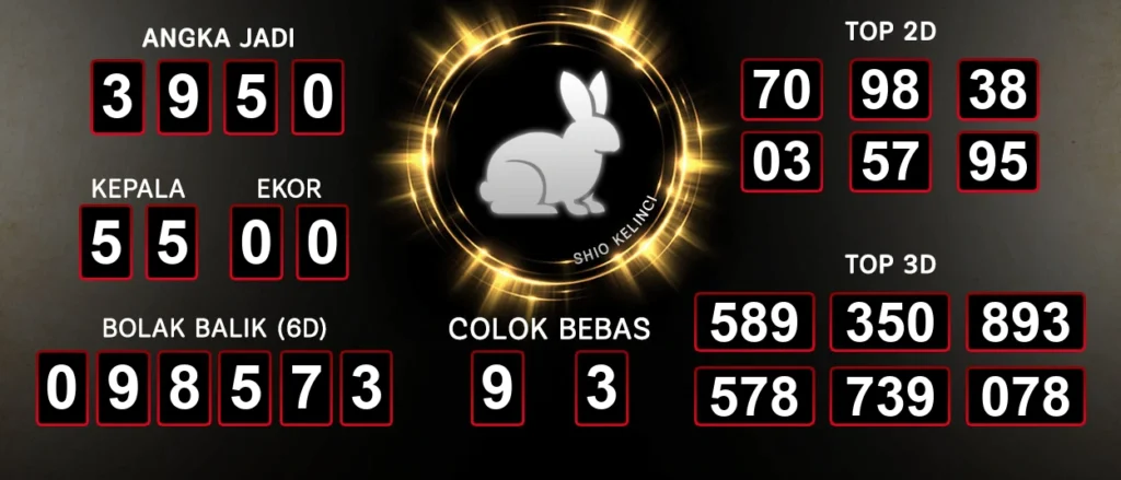 Prediksi Togel Hongkong Update Dari Raja Jawa 26 September 2024