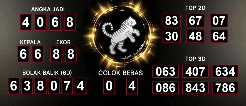 Prediksi Togel Hongkong Update Dari Raja Jawa 27 September 2024