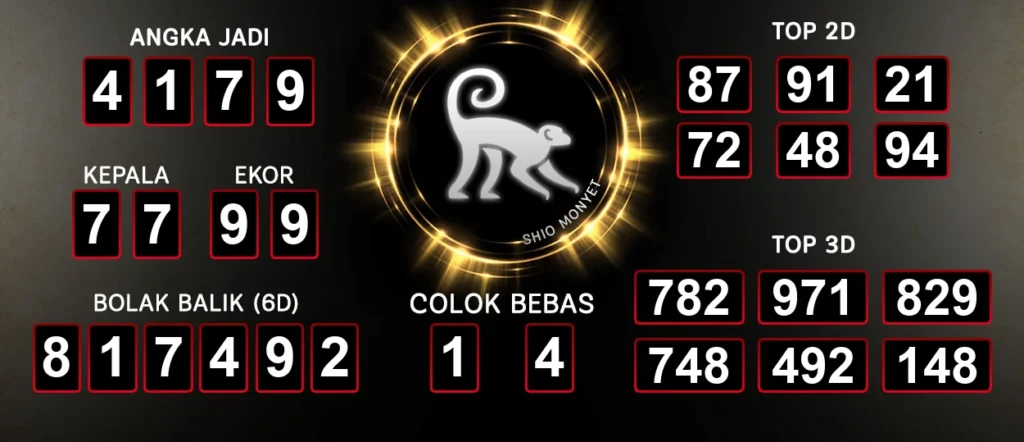 Prediksi Togel Hongkong Update Dari Raja Jawa 29 September 2024