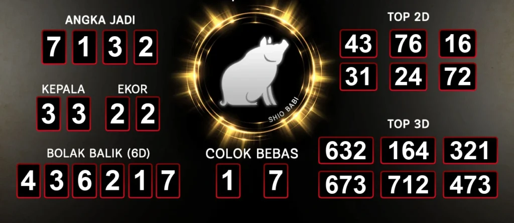 Prediksi Togel Hongkong Update Dari Raja Jawa 30 September 2024