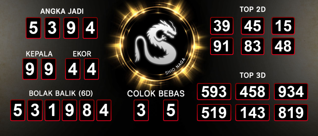 Prediksi Togel Hongkong Update Dari Raja Jawa 01 Oktober 2024