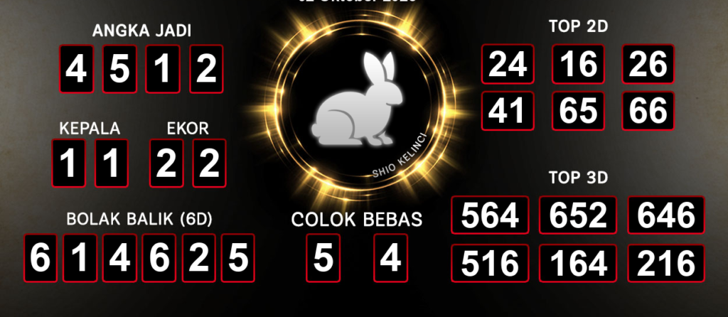 Prediksi Togel Hongkong Update Dari Raja Jawa 02 Oktober 2024