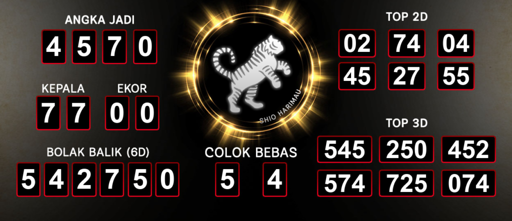 Prediksi Togel Hongkong Update Dari Raja Jawa 03 Oktober 2024