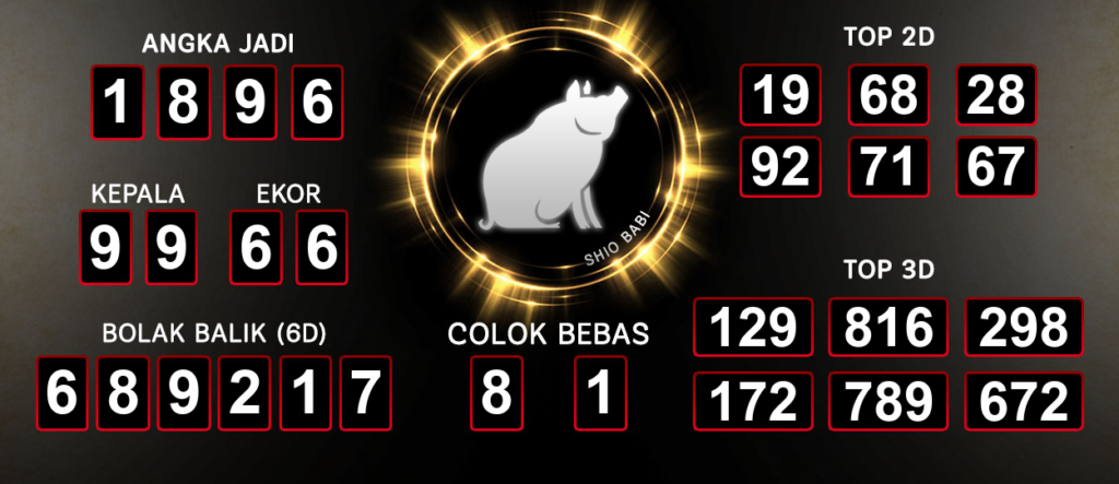 Prediksi Togel Hongkong Update Dari Raja Jawa 05 Oktober 2024