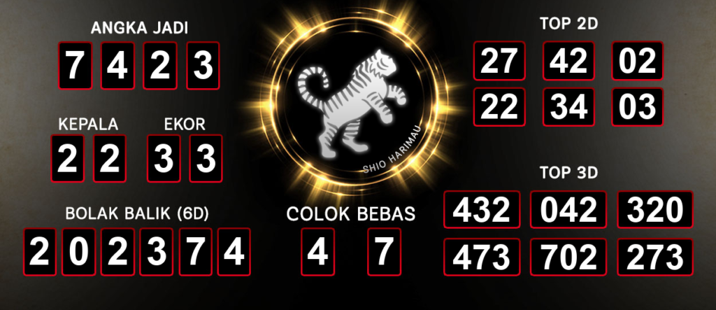 Prediksi Togel Hongkong Update Dari Raja Jawa 06 Oktober 2024