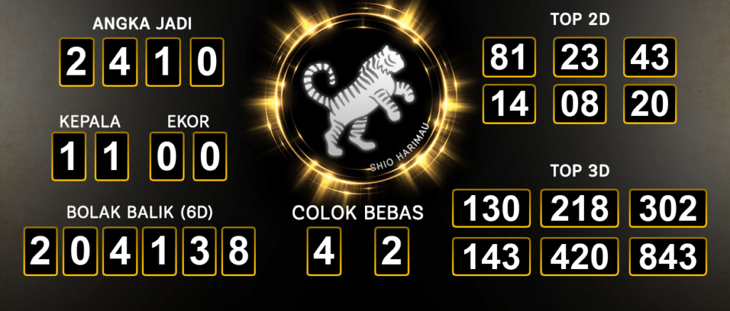 Prediksi Togel Las Vegas 21 Bulan September Paling Akurat