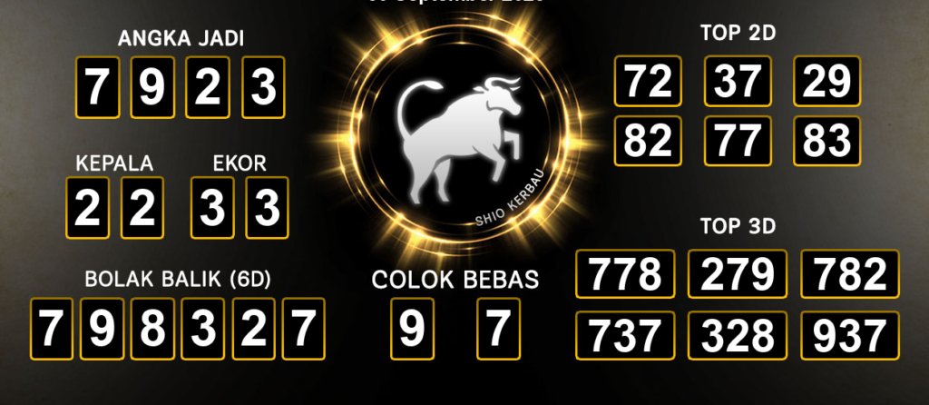 Prediksi Togel Las Vegas 23 Bulan September Paling Akurat