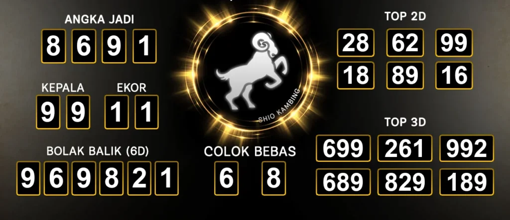 Prediksi Togel Las Vegas 25 Bulan September Paling Akurat