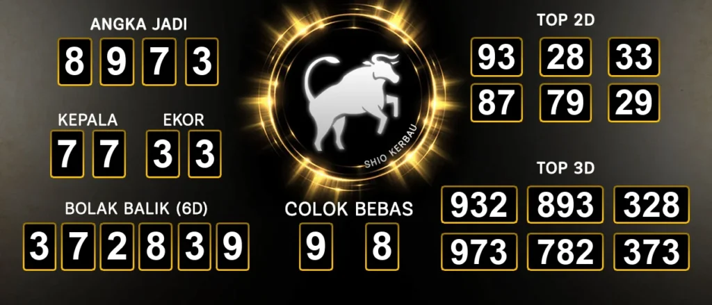 Prediksi Togel Las Vegas Raja Jawa 26 September 2024