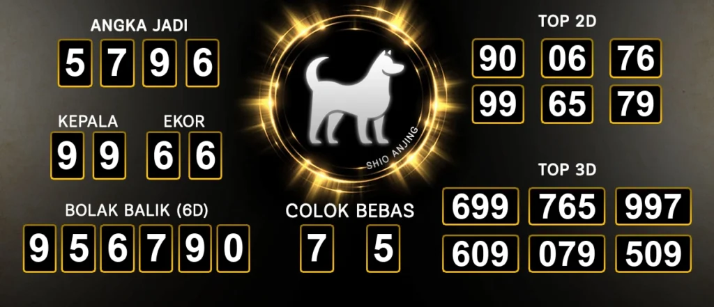 Prediksi Togel Las Vegas Raja Jawa 28 September 2024