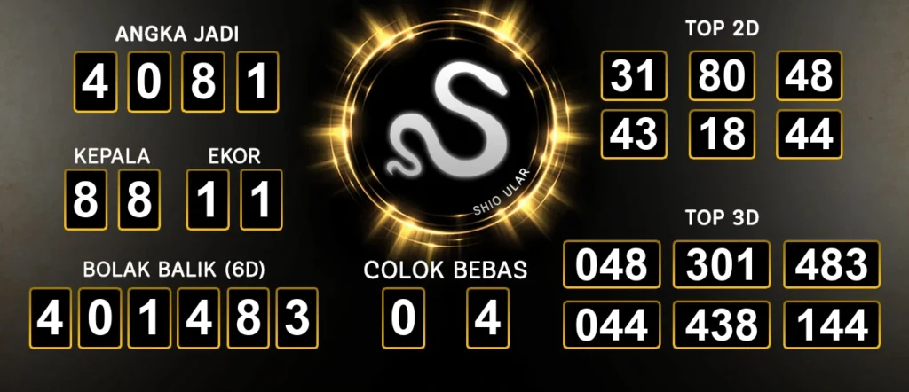 Prediksi Togel Las Vegas Raja Jawa 03 Oktober 2024