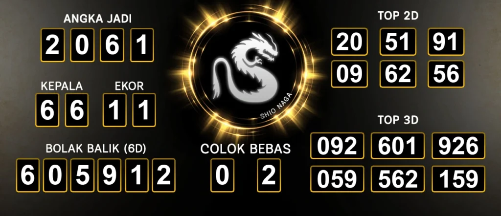 Prediksi Togel Las Vegas Raja Jawa 04 Oktober 2024