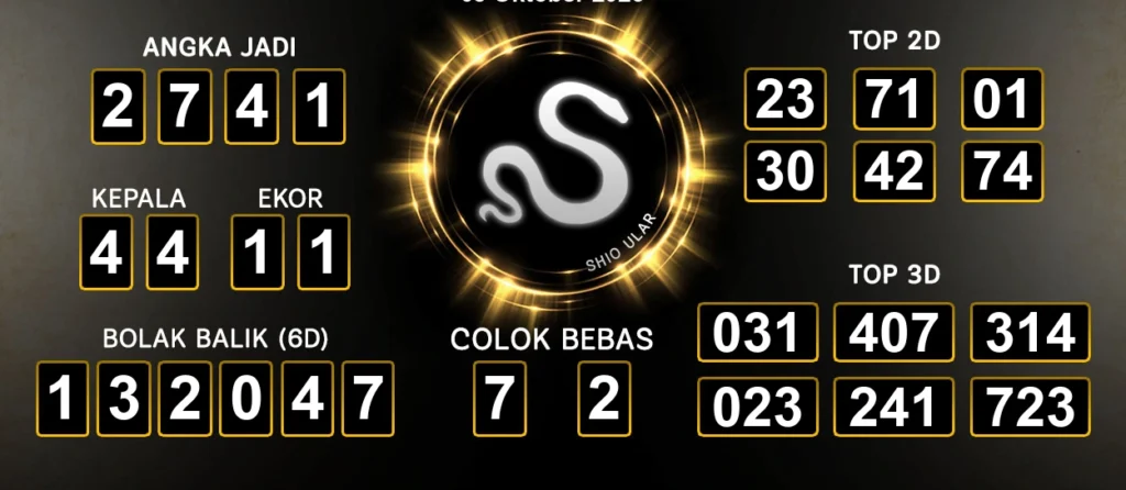 Prediksi Togel Las Vegas Raja Jawa 05 Oktober 2024