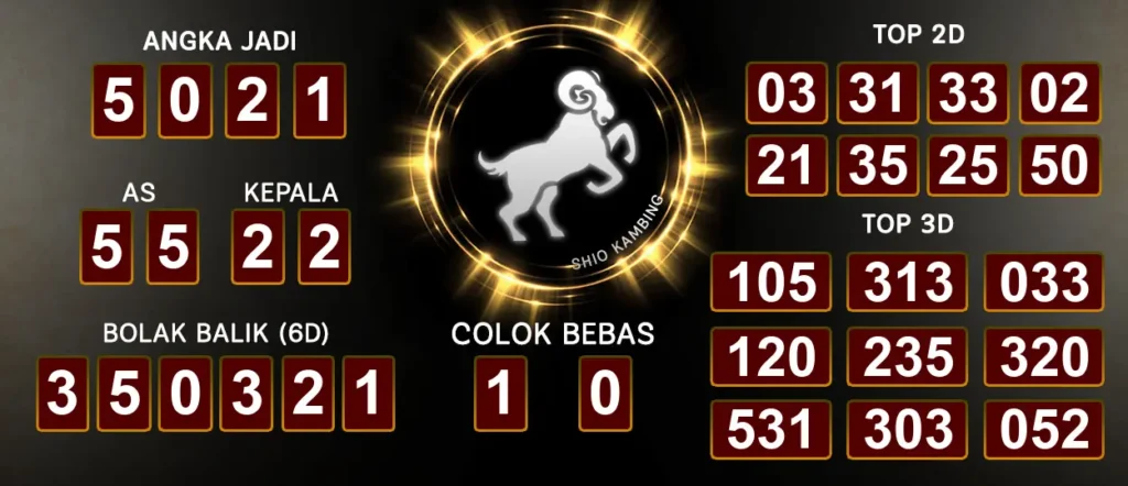 Prediksi Togel Macau 22 September 2024, Jangan Sampai Ketinggalan