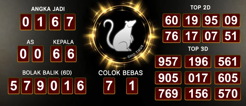 Prediksi Togel Macau 23 September 2024, Jangan Sampai Ketinggalan