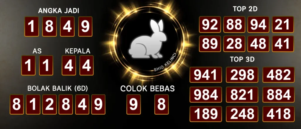 Prediksi Raja Jawa Togel Macau Paling Manjur 26 September 2024