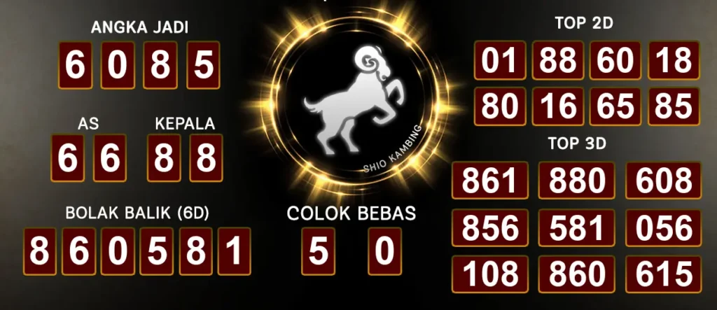 Prediksi Raja Jawa Togel Macau Paling Manjur 29 September 2024