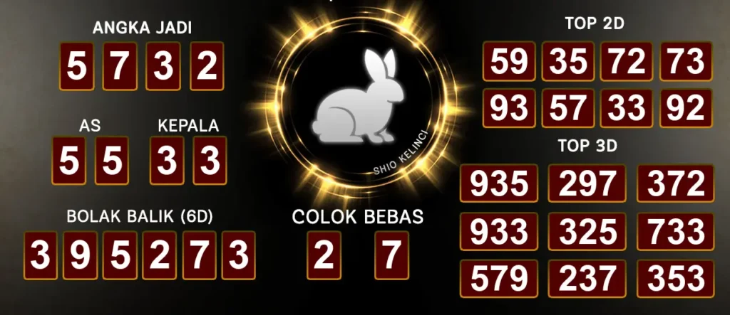 Prediksi Raja Jawa Togel Macau Paling Manjur 30 September 2024