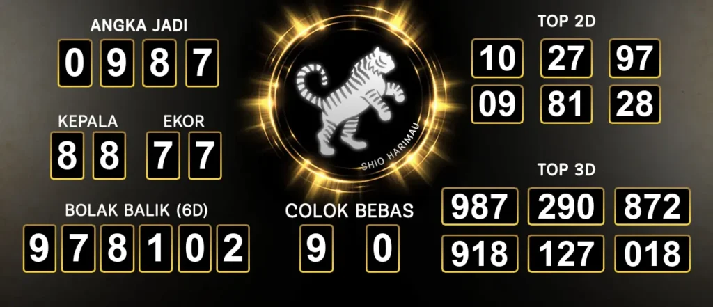 Prediksi Togel Sydney Raja Jawa Paling Tepat 27 September 2024