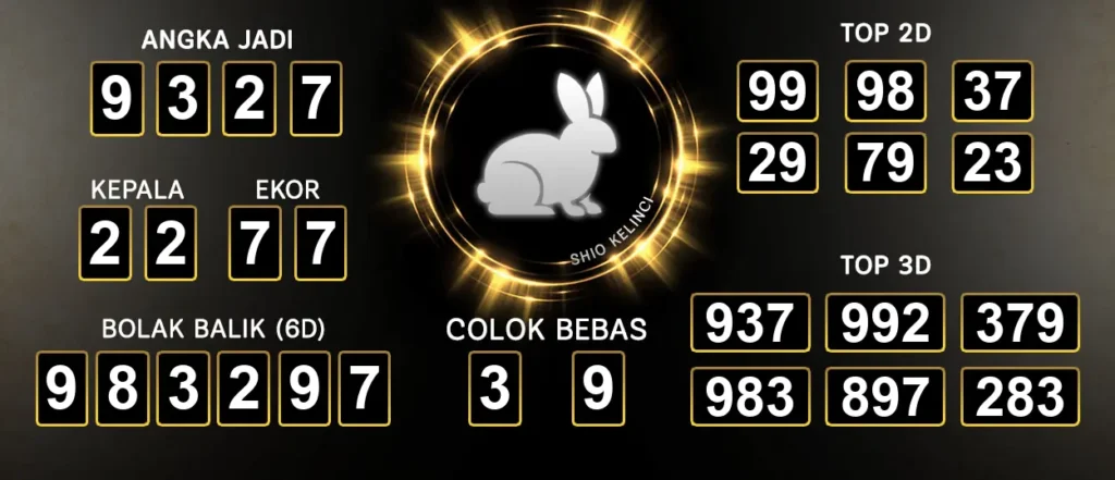 Prediksi Togel Sydney Raja Jawa Paling Tepat 29 September 2024