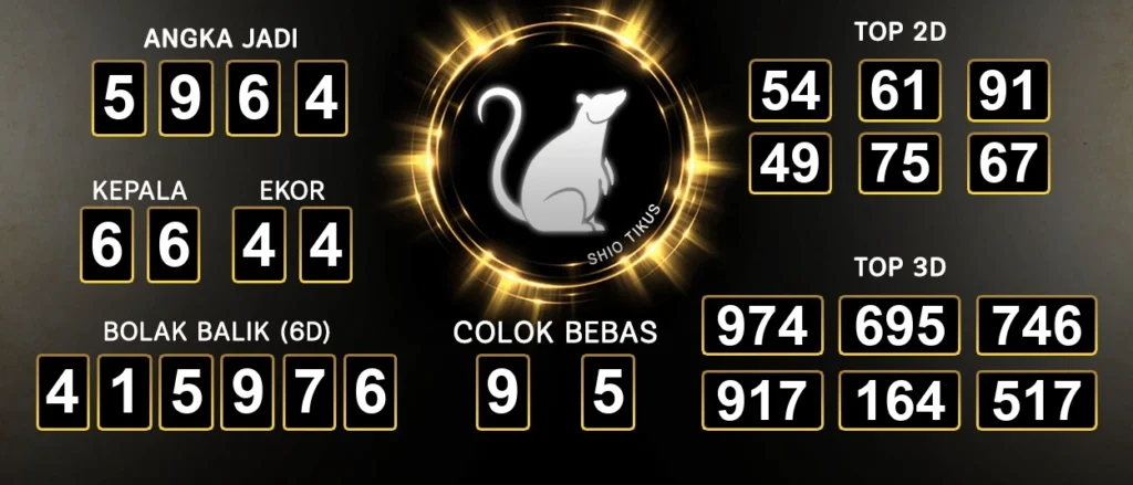 Prediksi Togel Sydney Raja Jawa Paling Tepat 02 Oktober 2024