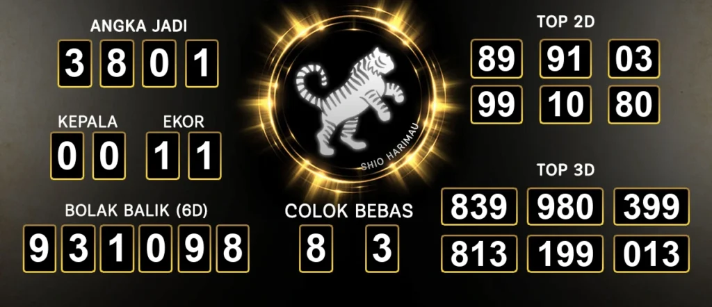 Prediksi Togel Sydney Raja Jawa Paling Tepat 03 Oktober 2024