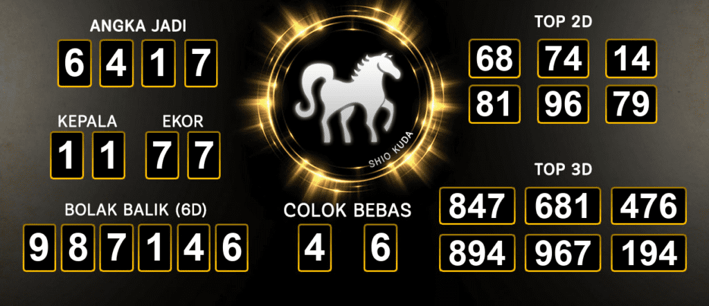 Prediksi Togel Las Vegas 17 Bulan September Paling Akurat