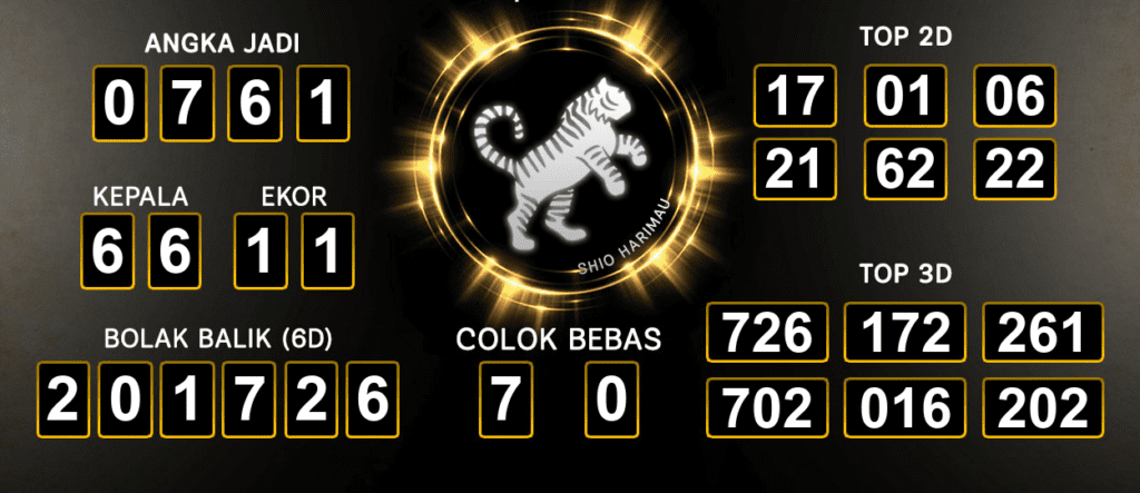 Prediksi Togel Las Vegas 18 Bulan September Paling Akurat