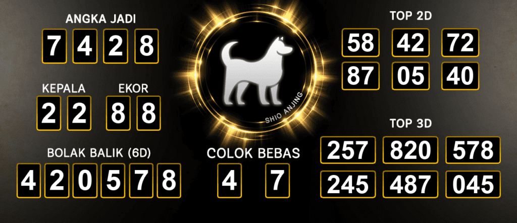 Prediksi Togel Las Vegas 19 Bulan September Paling Akurat