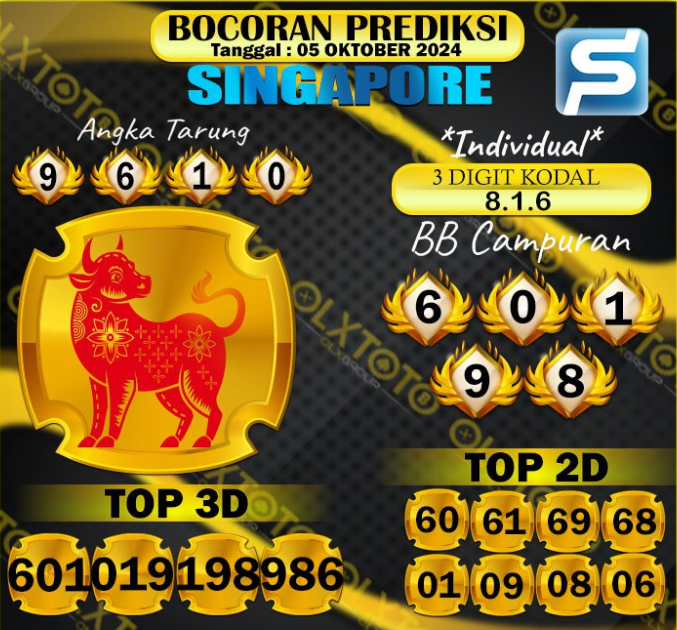 Prediksi Togel SGP Terupdate - Prediksi Raja Jawa 05 Oktober 2024