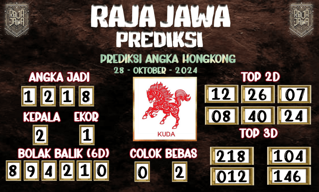 Prediksi Togel HK Gemilang Dari Raja Jawa 28 Oktober 2024