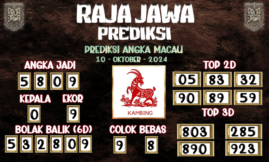 Prediksi Togel Macau Hari Ini 10 Oktober 2024