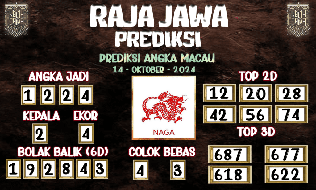 Prediksi Togel Macau Sekarang 14 Oktober 2024