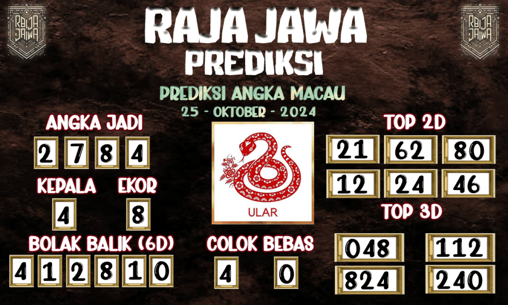 Prediksi Togel Macau Akurat 25 Oktober 2024