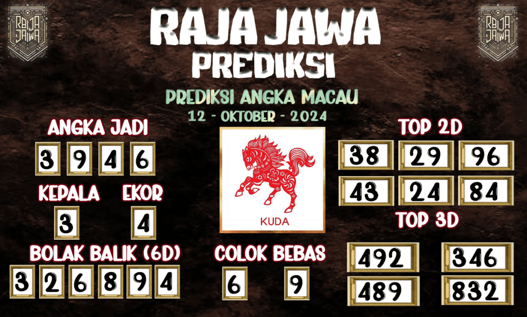 Prediksi Togel Macau Baru 12 Oktober 2024