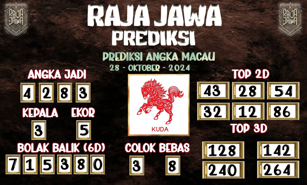 Prediksi Togel Macau Gemilang Dari Raja Jawa 28 Oktober 2024