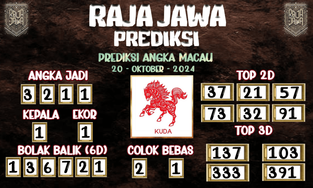 Prediksi Togel Macau Baru 20 Oktober 2024