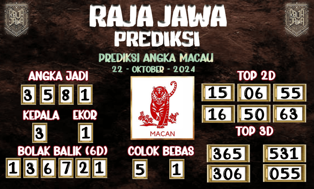 Prediksi Togel Macau Paten 22 Oktober 2024