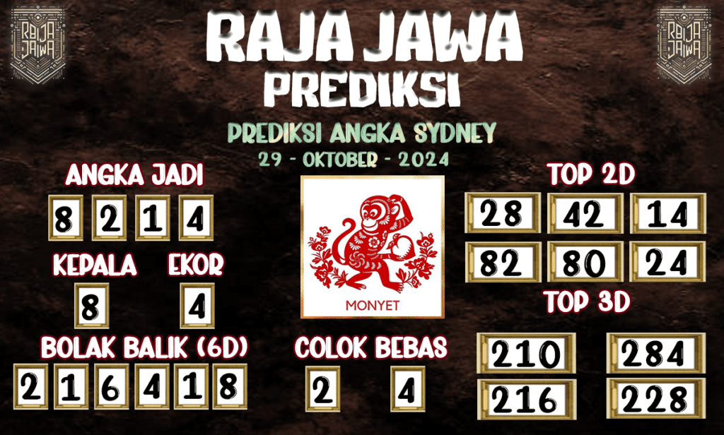 Prediksi Togel Sydney Paten Dari Raja Jawa 29 Oktober 2024